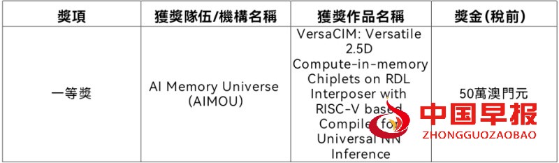 1764259884334997.jpg 微信图片_20251127235114_3536_35_副本.jpg